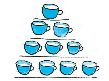 NCERT Solutions For Class 2 Maths Chapter 2 - 1
