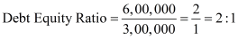 NCERT Act Class 12 Chp 5-51