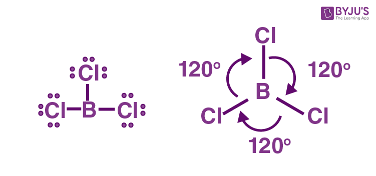 NCERT Solutions for Class 11 Chemistry- Chapter 4 Chemical Bonding and Molecular Structure image 19