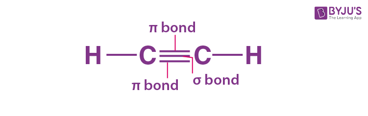 NCERT Solutions for Class 11 Chemistry- Chapter 4 Chemical Bonding and Molecular Structure image 54