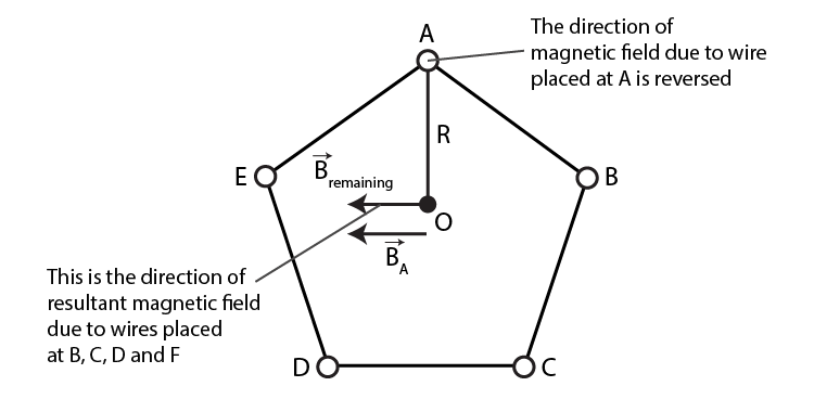 Exemplar Solutions Class 12 Physics Chapter 4 - 34