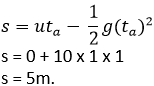 NCERT Solutions for Class 9 Science - Chapter 10 Image 16