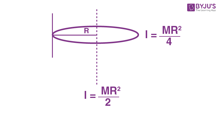 NCERT Solutions for Class 11 Physics Chapter 7 System of Particles and Rotational Motion Question 10 Solution Image 2