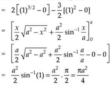 NCERT Exemplar Solutions Class 12 Mathematics Chapter 8 - 24