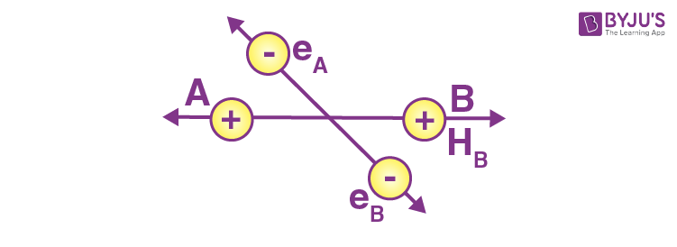 NCERT Solutions for Class 11 Chemistry- Chapter 4 Chemical Bonding and Molecular Structure image 63