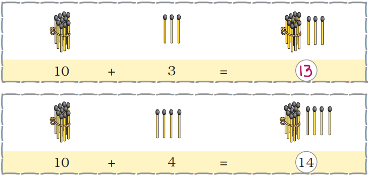 NCERT Solutions Class 1 Maths Chapter 5 Numbers from Ten to Twenty - 16