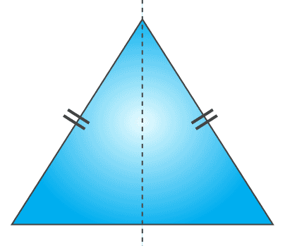 NCERT Solutions for Class 7 Maths Chapter 14 Symmetry Image 74