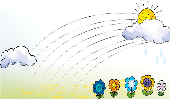 NCERT Solutions Class 1 English Unit 9 Anandi's Rainbow - 5
