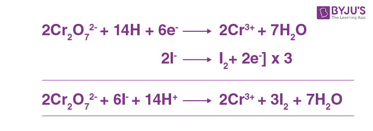 NCERT Solutions for Class 12 Chemistry Chapter 8 D and F Block Elements Q 8.15(i)