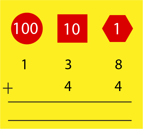 Calculation showing the addition of pebbles