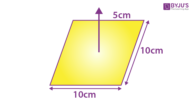 NCERT Solutions for Class 12 Physics Chapter 1 Electric Charges and Fields Question 18