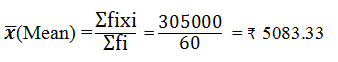 Ncert solutions class 9 chapter 14-18