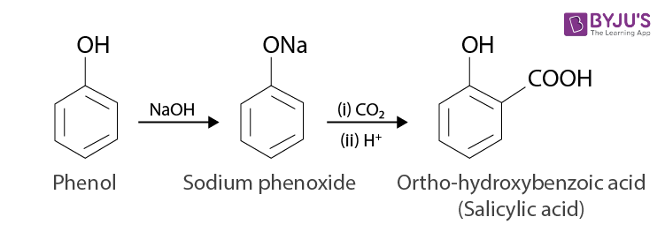 NCERT Solutions for Class 12 Chemistry Chapter 11 Alcohols, Phenols and Ethers Q 11.18(i) Kolbes reaction