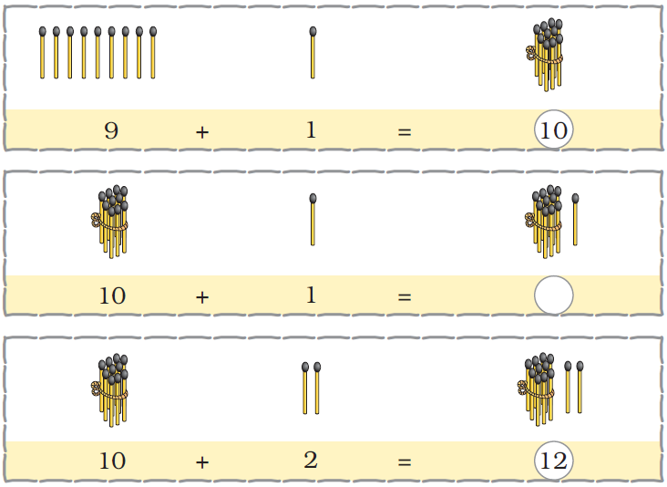 NCERT Solutions Class 1 Maths Chapter 5 Numbers from Ten to Twenty - 13