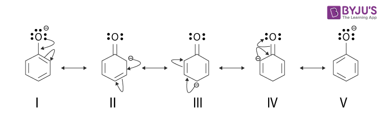 NCERT Solutions for Class 12 Chemistry Chapter 12 Aldehydes, Ketones and Carboxylic Acids Question 20 image 1