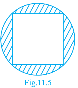 NCERT Exemplar Class 10 Maths Chapter 11- Ex.11.3 Question 2