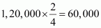 NCERT Act Class 12 Chp 3-109