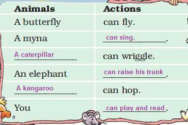 NCERT Solutions Class 2 English Unit 2 Poem I am Lucky - 2