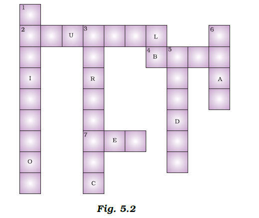 NCERT Exemplar Solutions Class 7 Science Chapter 5-sol-2
