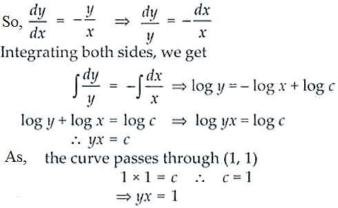 NCERT Exemplar Solutions Class 12 Mathematics Chapter 9 - 59