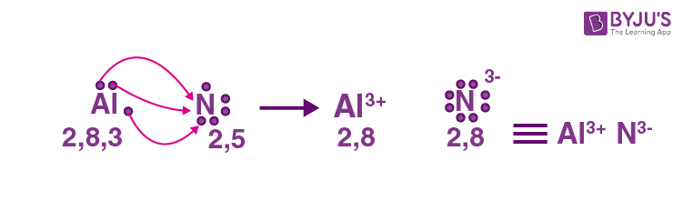 NCERT Solutions for Class 11 Chemistry- Chapter 4 Chemical Bonding and Molecular Structure image 33