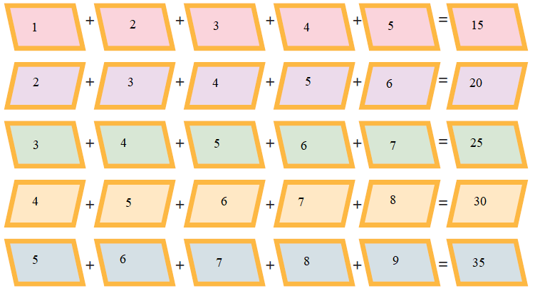 NCERT Solutions Mathematics Class 4 Chapter 10 - 24