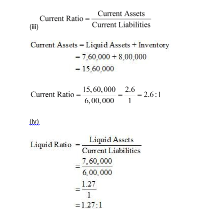 NCERT Act Class 12 Chp 5-59