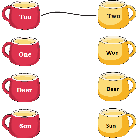 NCERT Solutions for Class 4 English Unit 5 Don’t Be Afraid of the Dark Image - 4