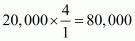 NCERT Act Class 12 Chp 3-96