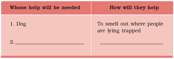 NCERT Answers for Class 5 EVS Chapter 14 - Image 5