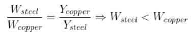 Exemplar Solution Physics Class 11 Chapter 9 Img 13