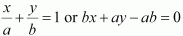 NCERT Solutions for Class 11 Maths Chapter 10 – Straight Lines image - 50