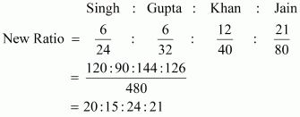 NCERT Act Class 12 Chp 3-54