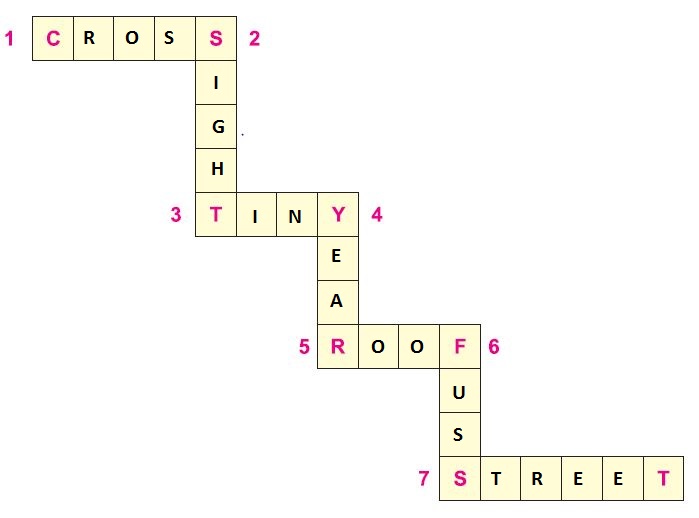 NCERT Solutions Class 7 English Unit 3 Gopal and the Hilsa-Fish - 2