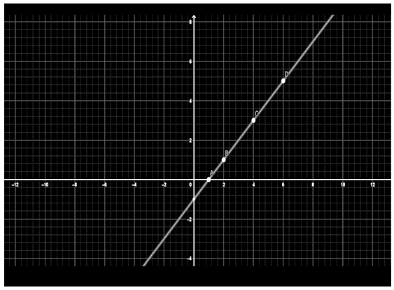 NCERT Exemplar Class 8 Maths Solutions for Chapter 12 - 18