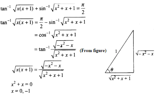 NCERT Exemplar Solutions Chapter 2 - 8
