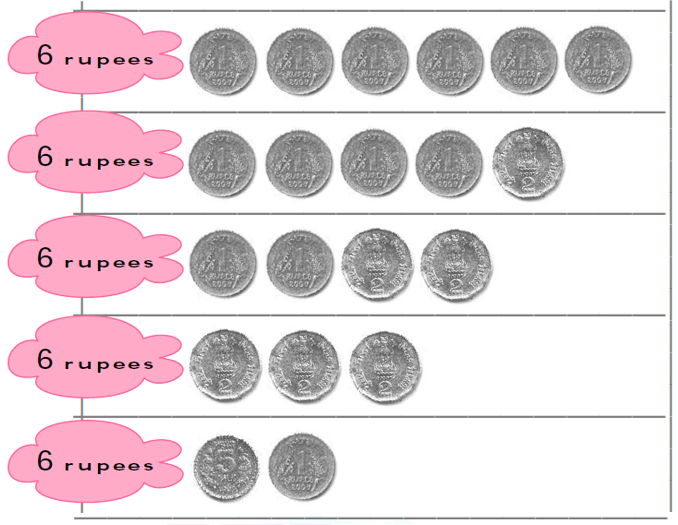 NCERT Solutions Class 1 Maths Chapter 12 Money - 8