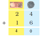 NCERT Solutions For Class 2 Maths Chapter 12 - 33