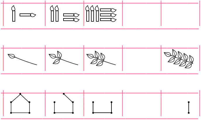 NCERT Solutions Class 1 Maths Chapter 10 Patterns - 12