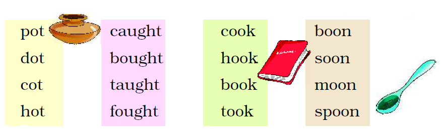 NCERT Solutions Class 2 English Unit 9 Story The Magic Porridge Pot-1