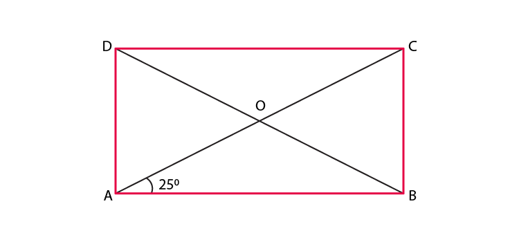 NCERT Exemplar Solutions Class 9 Maths Chapter 8 Exercise 8.1-1
