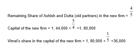 NCERT Act Class 12 Chp 3-113