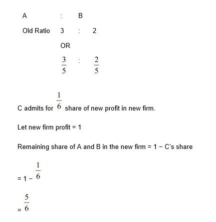 NCERT Act Class 12 Chp 3-14