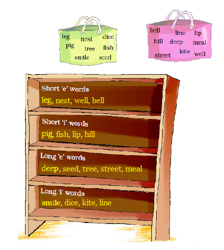 NCERT Solutions Class 2 English Unit 8 Story The Mumbai Musicians-2