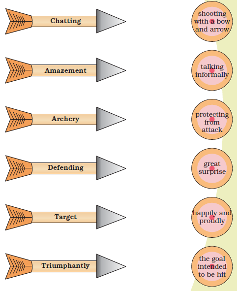 NCERT Solutions for Class 4 English Unit 3 Nasruddin' s Aim - Image 1