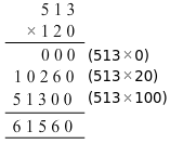 NCERT Solutions Class 5 Maths Chapter 13 - 29