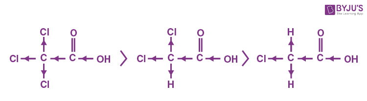 NCERT Solutions for Class 11 Chemistry Chapter 12 Organic Chemistry - Some Basic Principles and Techniques Q12.17(a)