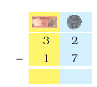 NCERT Solutions For Class 2 Maths Chapter 12 - 30