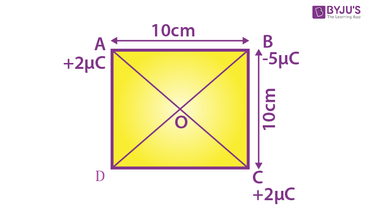 NCERT Solutions for Class 12 Physics Chapter 1 Electric Charges and Fields Question 6