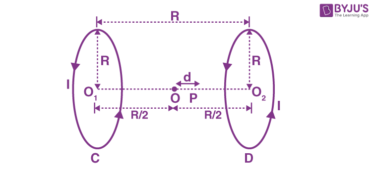 NCERT Class 12 - Chapter 4 - Magnitude of magnetic field- Question 16